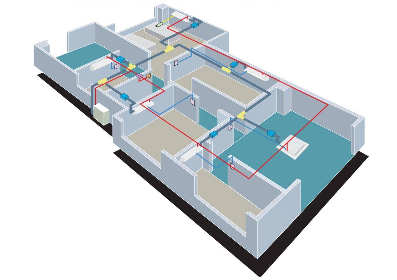 Air conditioning: systems design